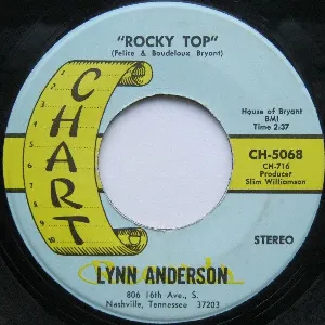 Pochette de Rocky Top de Lynn Anderson