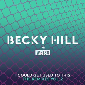 Pochette de I Could Get Used to This (The Remixes / Vol. 2) de Becky Hill