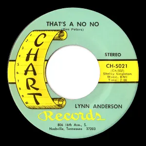 Pochette de That’s a No No de Lynn Anderson