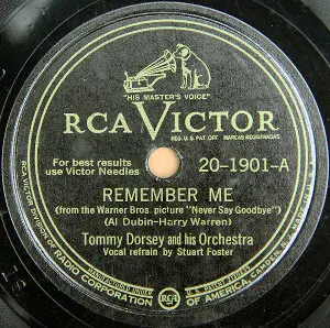 Pochette de Remember Me / I Don't Know Why (I Just Do) de Tommy Dorsey and His Orchestra