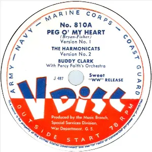 Pochette de Peg O’ My Heart / That’s My Desire de Frankie Laine - Buddy Clark