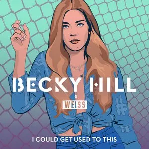 Pochette de I Could Get Used to This de Becky Hill
