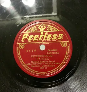 Pochette de Cucurrucucú paloma / La piedra de Lola Beltrán