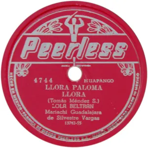 Pochette de Llora paloma llora / Mamá Lupita de Lola Beltrán
