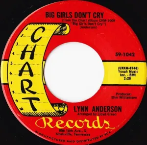 Pochette de Big Girls Don’t Cry de Lynn Anderson