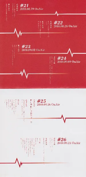 Pochette de Angel Beats! SSS RADIO VOL.4 de Eri Kitamura - Kana Hanazawa