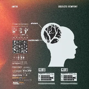 Pochette de Obsolete Viewpoint de AWITW
