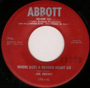 Pochette de Where Does a Broken Heart Go / The Wilder Your Heart Beats the Sweeter You Love de Jim Reeves