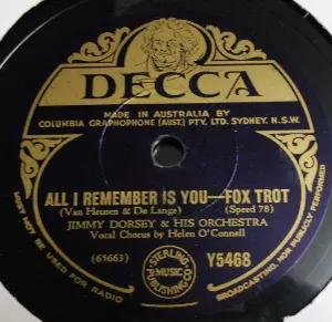 Pochette de All I Remember Is You / It's Funny to Everyone but Me de Jimmy Dorsey and His Orchestra