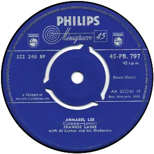 Pochette de Annabel Lee / Shine de Frankie Laine