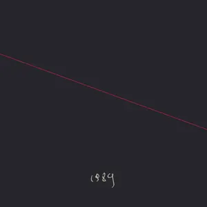 Pochette de 1989 de dEUS