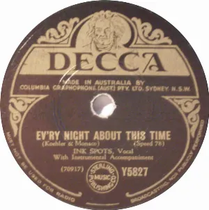 Pochette de Ev'ry Night About This Time / Just as Though You Were Here de The Ink Spots
