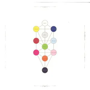 Pochette de The Book Beri'ah de John Zorn