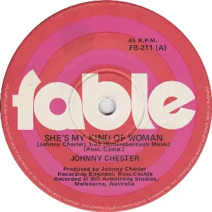 Pochette de She’s My Kind of Woman de Johnny Chester
