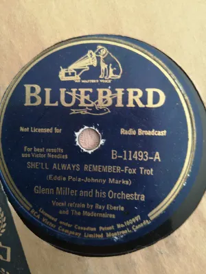 Pochette de She'll Always Remember / Shhh, It's a Military Secret de Glenn Miller and His Orchestra
