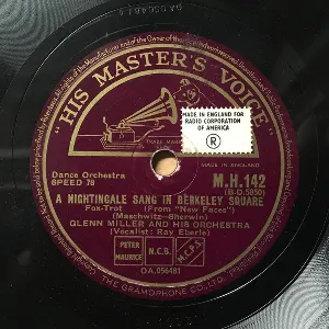 Pochette de A Nightingale Sang in Berkeley Square / My Prayer de Glenn Miller and His Orchestra