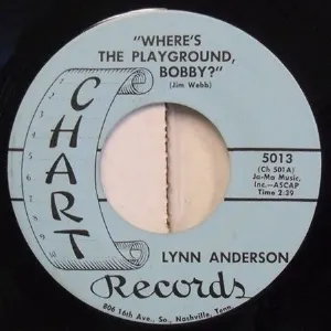 Pochette de Where’s the Playground Bobby? de Lynn Anderson