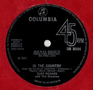 Pochette In the Country / Finders Keepers
