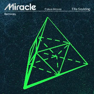 Pochette Miracle (remixes)