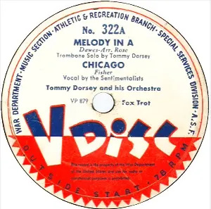 Pochette Melody in A / Chicago / After You’ve Gone
