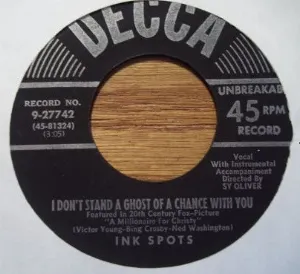 Pochette de I Don't Stand a Ghost of a Chance With You / I'm Lucky I Have You de The Ink Spots