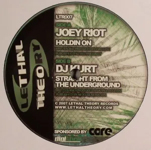 Pochette de Holdin On / Straight From the Underground de Joey Riot