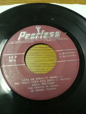 Pochette de Leña de pirul / Del cielo cayó una rosa / La novia del torero / El mundo es mio de Lola Beltrán