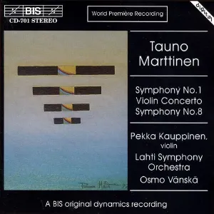 Pochette de Symphony no. 1 / Violin concerto / Symphony no. 8 de Osmo Vänskä - Sinfonia Lahti