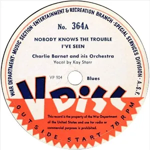Pochette de Nobody Knows the Trouble I’ve Seen / Old Fashioned Love de Charlie Barnet and His Orchestra