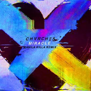 Pochette Miracle (The Remixes)