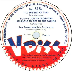Pochette de Till the End of Time / You’ve Got to Cross the Atlantic to Get to the Pacific / If I Loved You / I’ll Buy That Dream de Guy Lombardo and His Royal Canadians - Les Brown and His Orchestra