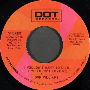 Pochette I Wouldn’t Want to Live If You Didn’t Love Me / Fly Away