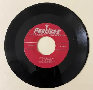 Pochette de Canción del alma / Quizá, quizá, quizá de Los Tecolines - Sergio Flores