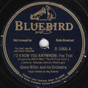 Pochette de I’d Know You Anywhere / You’ve Got Me This Way de Glenn Miller and His Orchestra