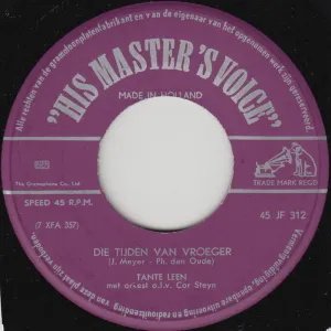 Pochette de Die tijden van vroeger / Ik zou je niet willen missen de Tante Leen