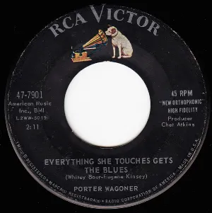 Pochette Everything She Touches Gets the Blues / Sugar Foot Rag