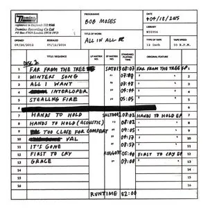 Pochette de All In All de Bob Moses