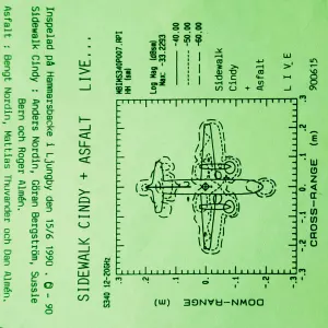 Pochette de Live... de Asfalt