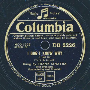 Pochette I Don't Know Why (I Just Do) / I Only Have Eyes for You