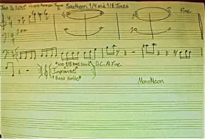 Pochette de Southern 1/4 and 1/8 Tones de MonoNeon
