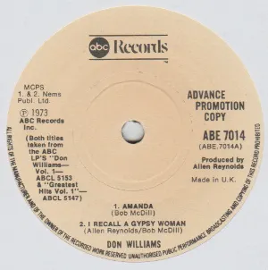 Pochette Four Tracks From Don Williams